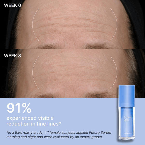 Nu Skin ageLOC® Tru Face® Future Serum Refill USA - NewSkinShop