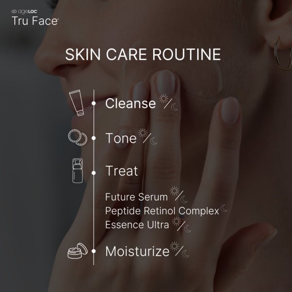 Nu Skin ageLOC® Tru Face® Peptide Retinol + Future Serum Bundle USA - NewSkinShop