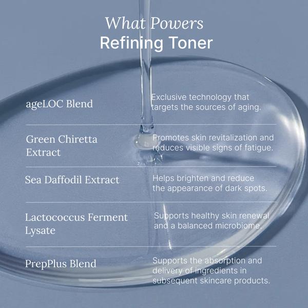 Nu Skin ageLOC® Tru Face® Refining Toner EUR - NewSkinShop