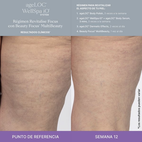 Nu Skin Better Together WellSpa iO System Revitalise Focus UK - NewSkinShop