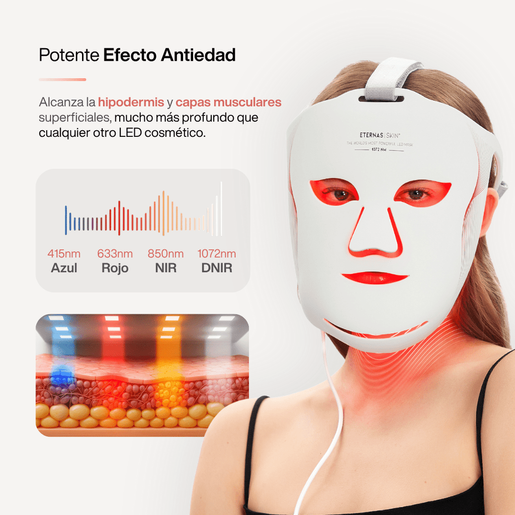 Nu Skin La Máscara LED Más Potente del Mundo - DNIR 1072nm - NewSkinShop