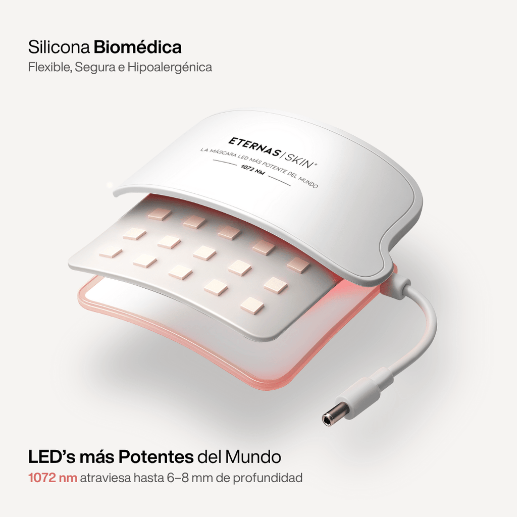 Nu Skin La Máscara LED Más Potente del Mundo - DNIR 1072nm - NewSkinShop