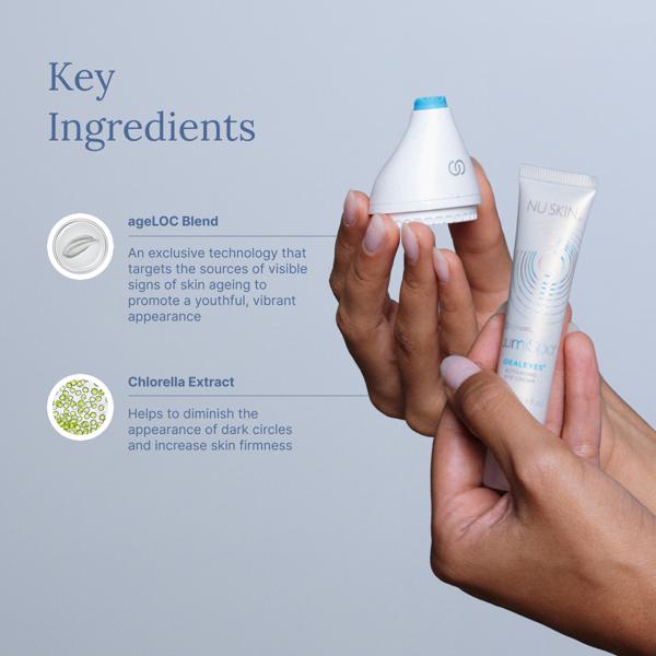Nu Skin LumiSpa iO Accent y ageLOC LumiSpa IdealEyes - NewSkinShop