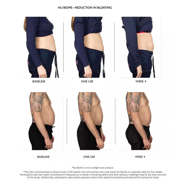 Nu Skin Nu Biome Watermelon or Coconut Pineapple USA - NewSkinShop