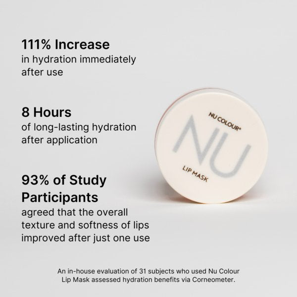 Nu Skin Nu Colour® Lip Mask - NewSkinShop