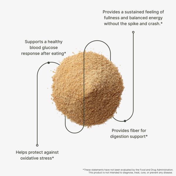 Nu Skin Pharmanex® M - Smart™ USA - NewSkinShop